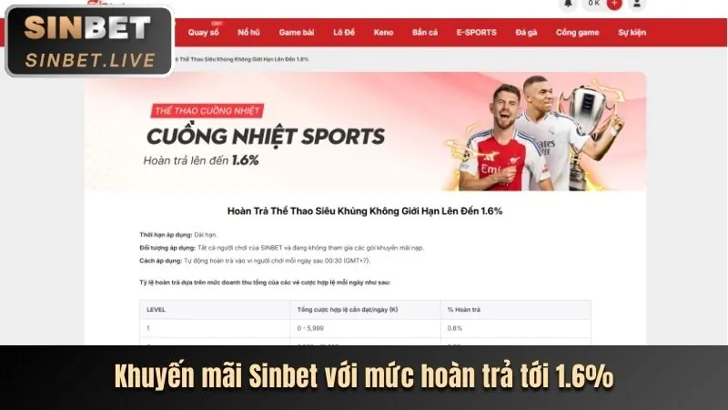 Ưu đãi nạp tiền W9BET